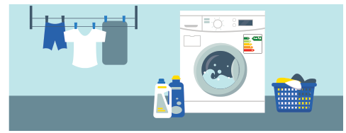 Choose a washing machine with Grade 1 energy label.